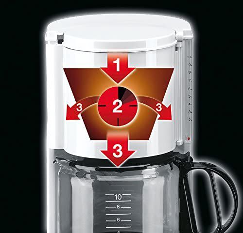 Braun cafétiére  Aromaster Classic Drip Cafetière KF 47/1